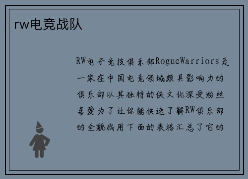 rw电竞战队